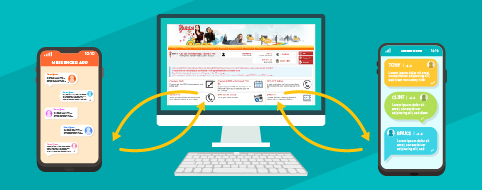 Two-Way SMS Malaysia