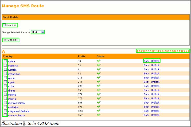 iSMS Manage SMS Route — prefix list