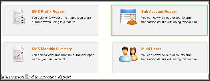 Bulk SMS Malaysia Sub Account Report