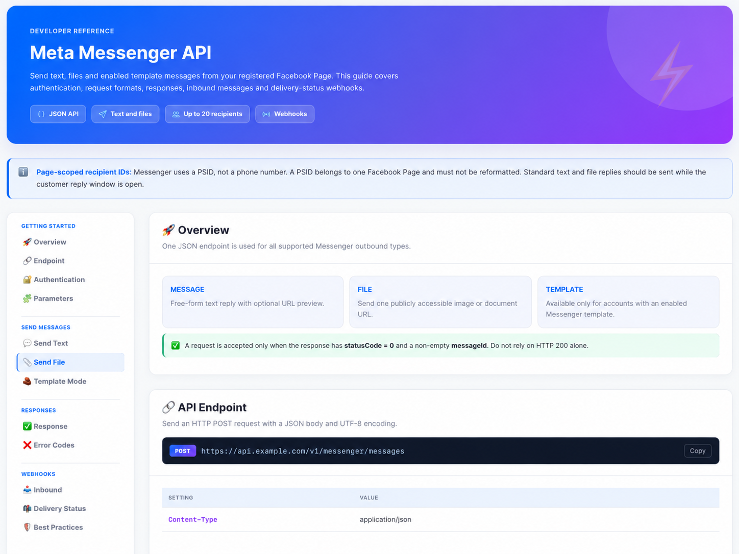 The Meta Messenger API developer reference: JSON API overview with MESSAGE, FILE, and TEMPLATE types, the statusCode acceptance rule, the POST endpoint, and a sidebar covering authentication, parameters, responses, error codes, and webhooks.