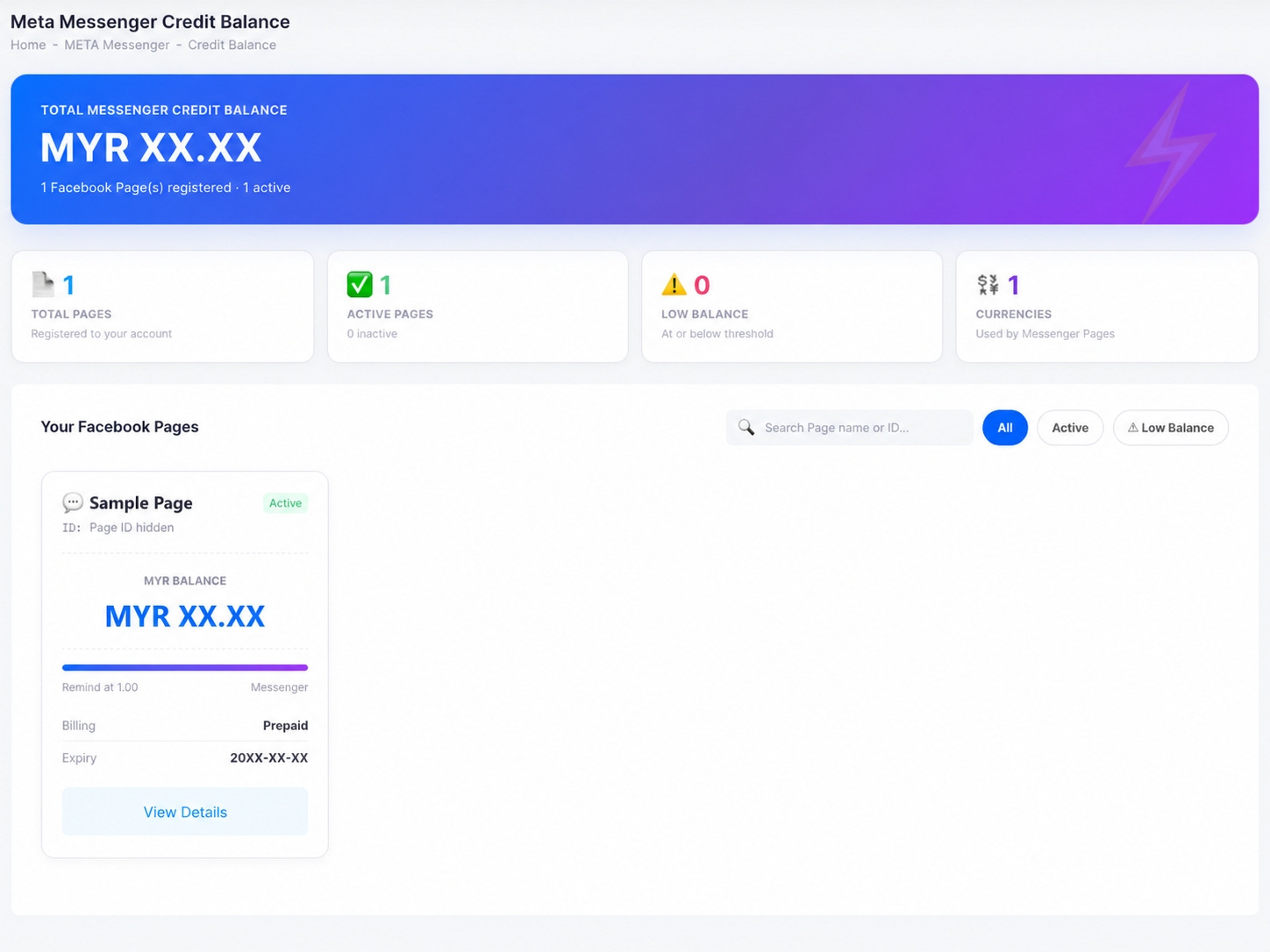 The Meta Messenger Credit Balance page: total balance header, cards for total pages, active pages, low balance, and currencies, and a per-Page card with balance, remind-at threshold, prepaid billing, and expiry.